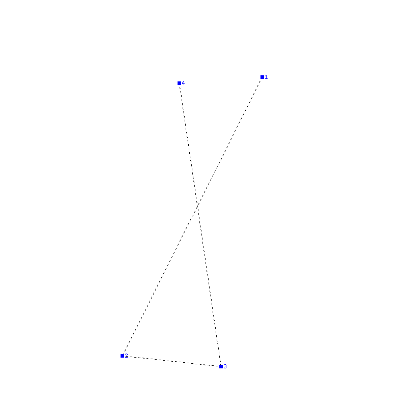 Flugauswertung